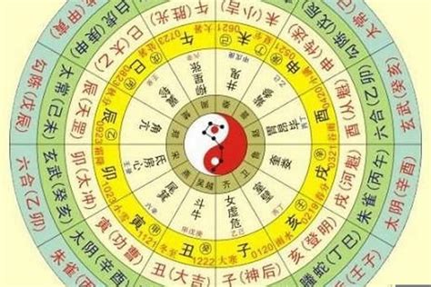 7号人五行|生辰八字算命